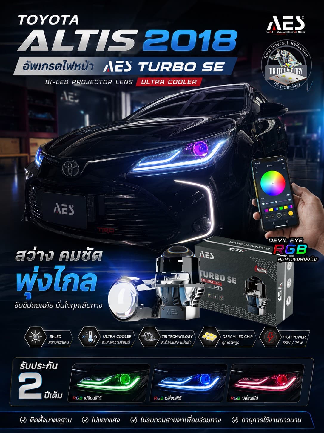 Altis 2018