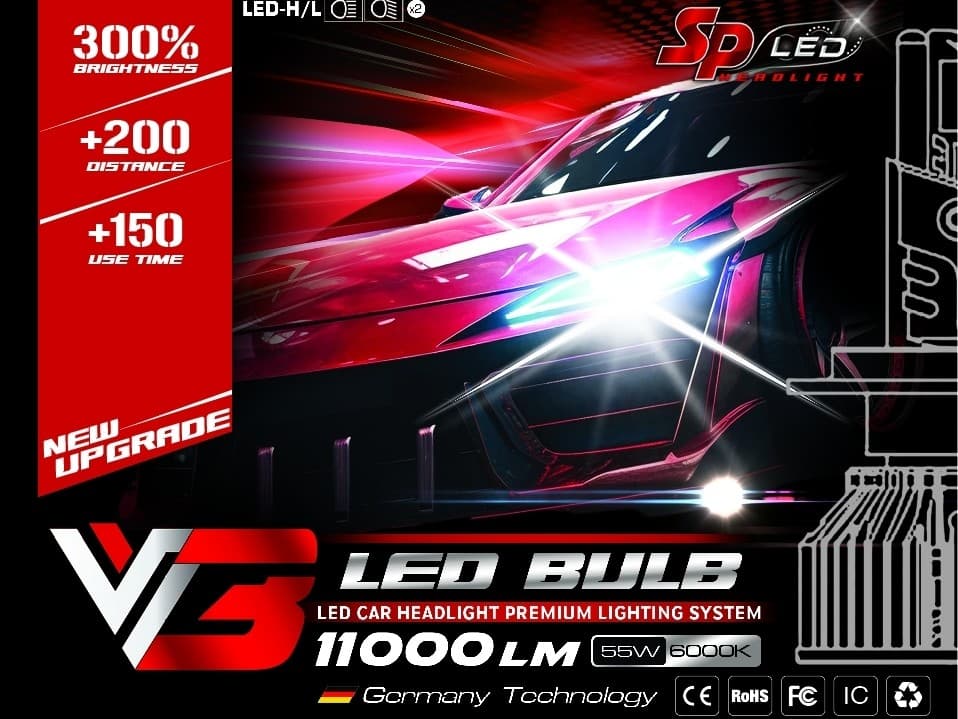 หลอดไฟหน้ารถยนต์ SP-LED รุ่น V3 11000Lm